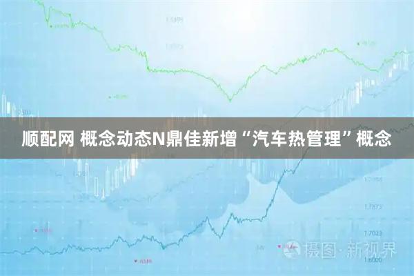 顺配网 概念动态N鼎佳新增“汽车热管理”概念